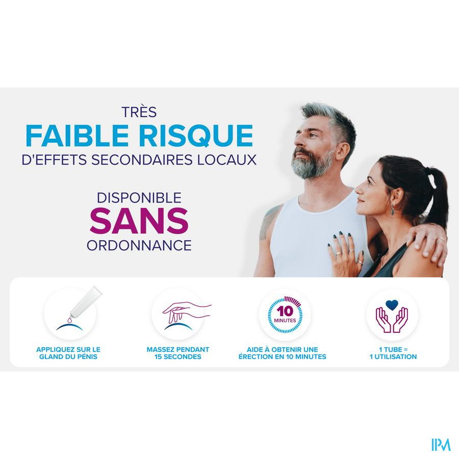 Eroxon Stim.gel Erectiestoornissen Tubes 4 6