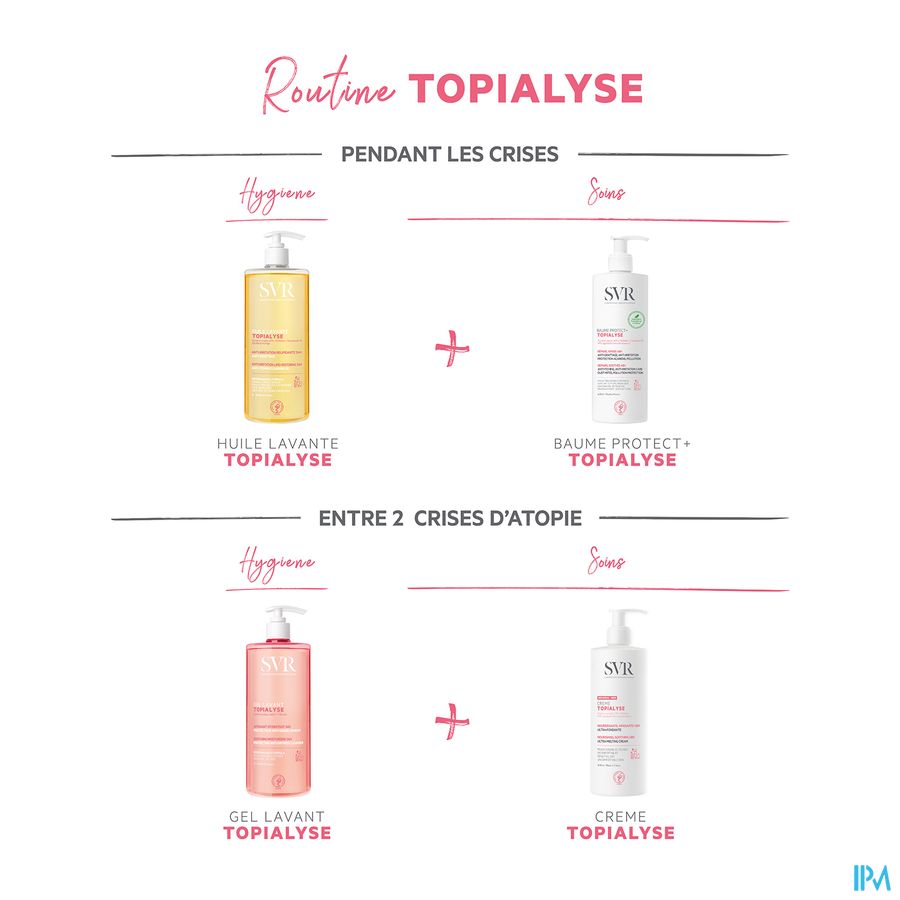 Svr Topialyse Baume Protect+ 400ml 3