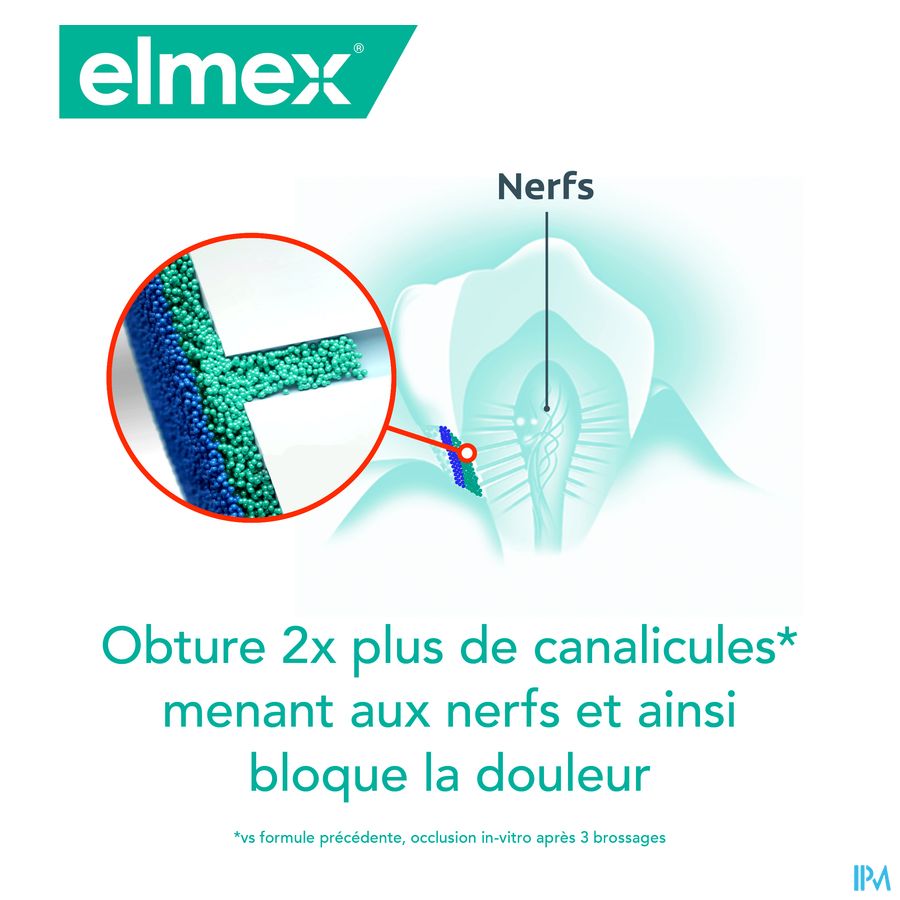 Elmex Sensitive Professional Dentifrice Tube2x75ml 12