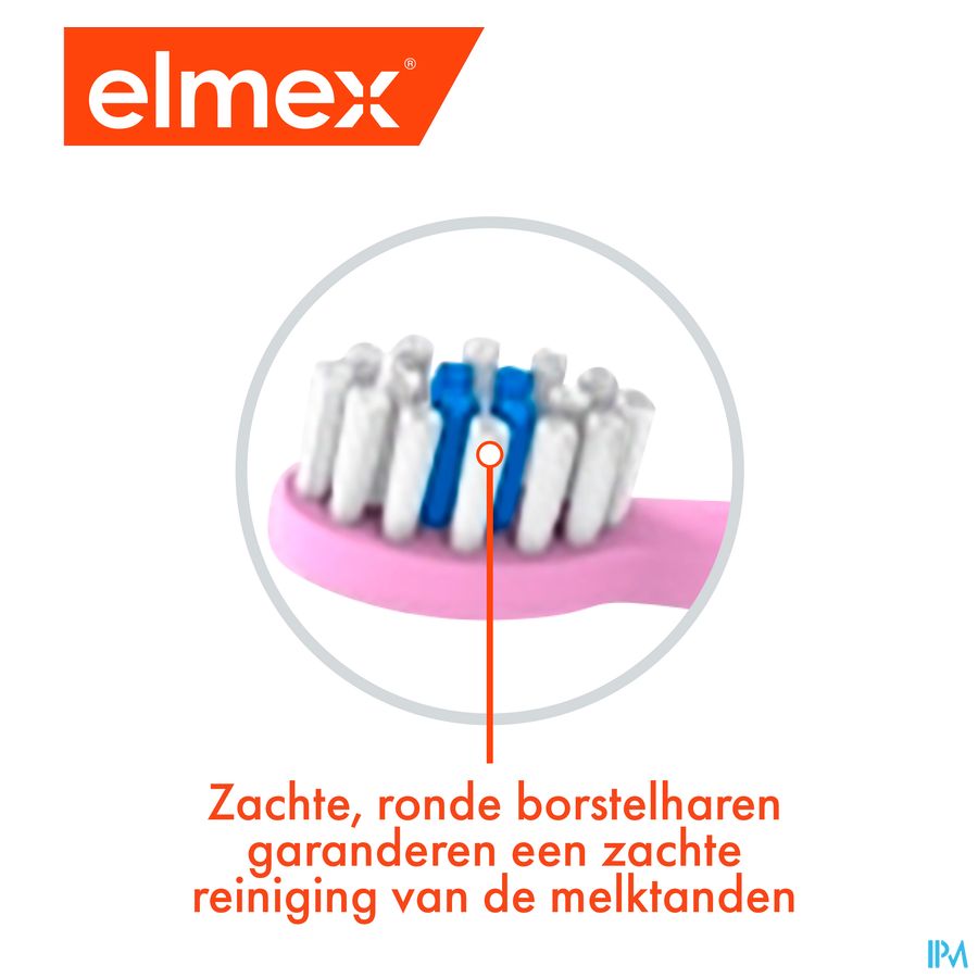 Elmex Starter Kit 0-3j 10