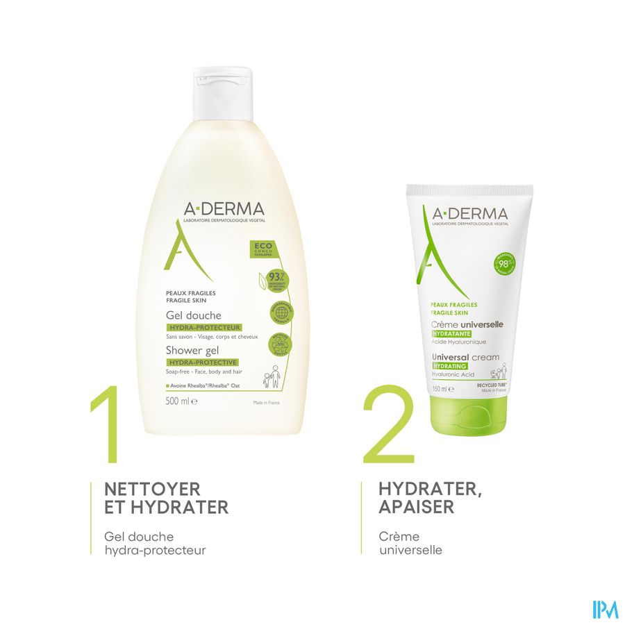 Aderma Exomega Control Emol. Schuimende Gel 200ml 15