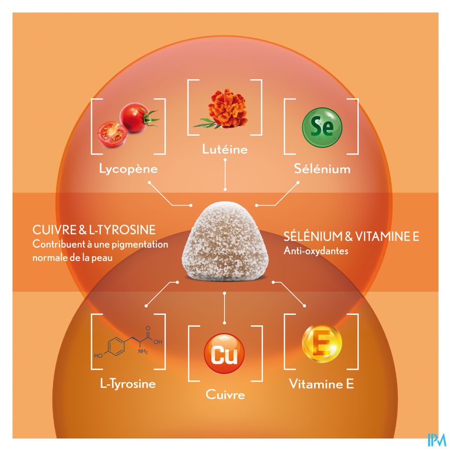 Oenobiol Gummies Sun Bronze 60 5