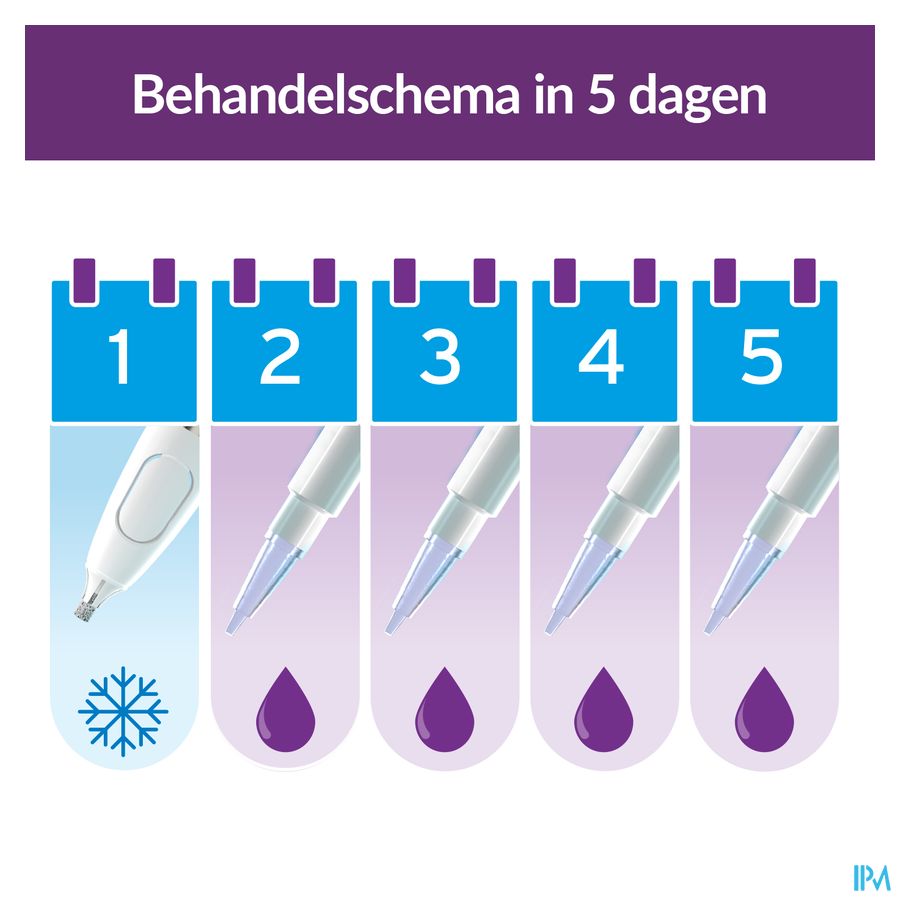 Excilor Wrattenbehandeling Duo Power 10ml+1,5g 7