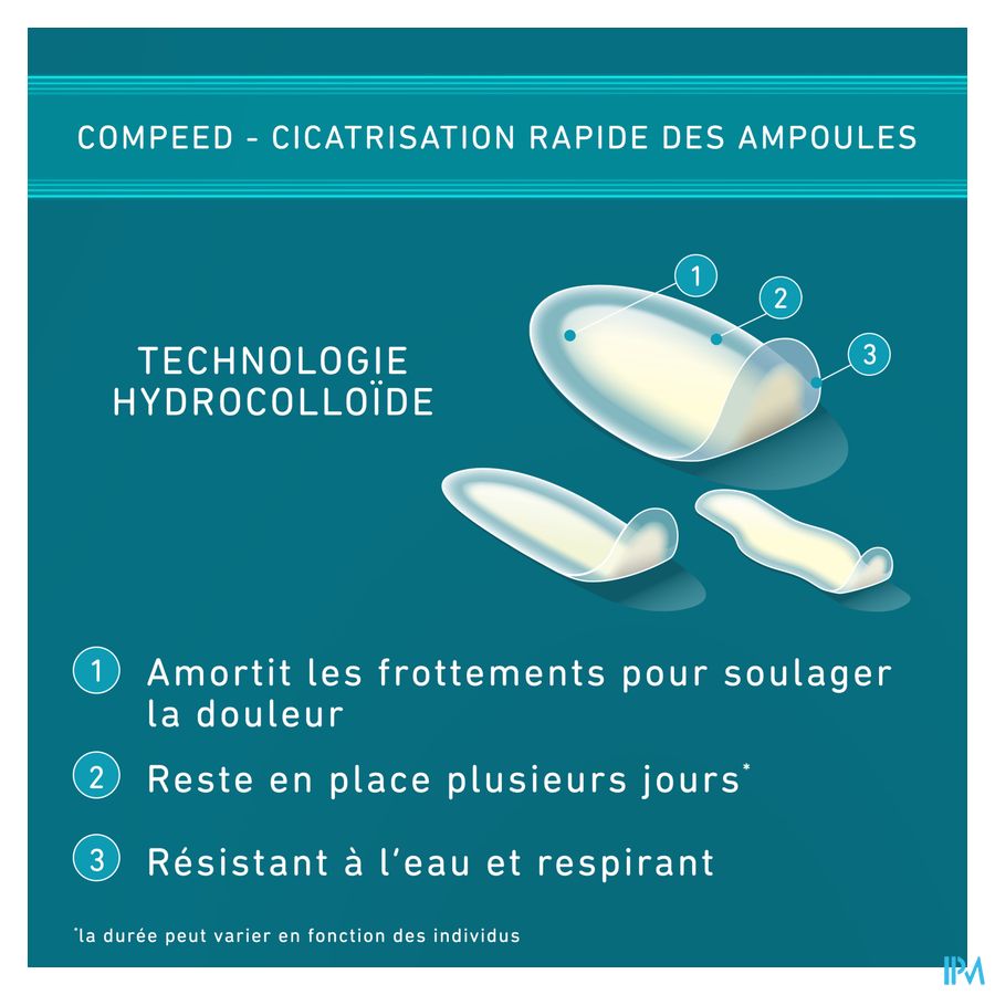 Compeed Blarenpleisters Voordeelverpakking 10 10