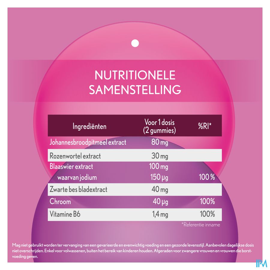 Oenobiol Gummies Weight Control 60 15