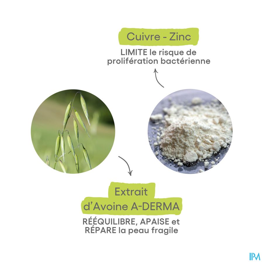 Aderma Dermalibour+ Cica Gel Schuimend 200ml 11