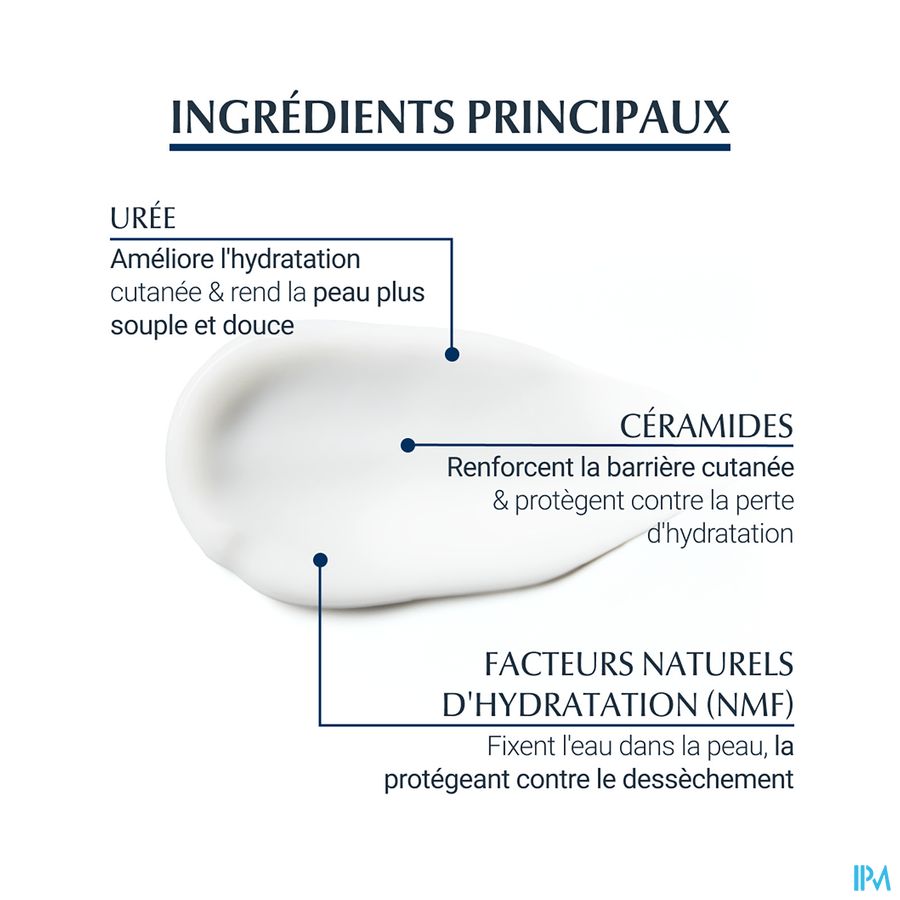 Eucerin Urearepair Plus Creme Mains 5% Uree 75ml 5