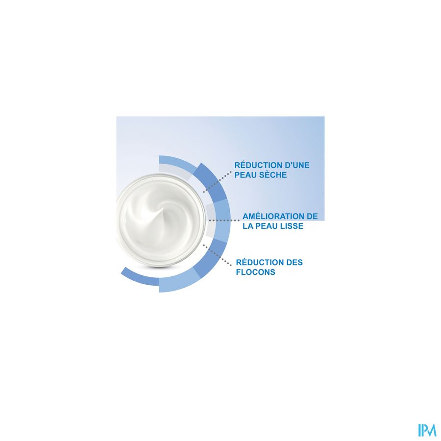 Cerave Hydraterende Melk Pompfl 1l 9