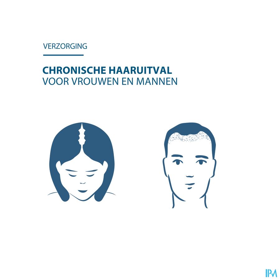 Ducray Neoptide Expert Serum Pro Haardens. 2x50ml 21