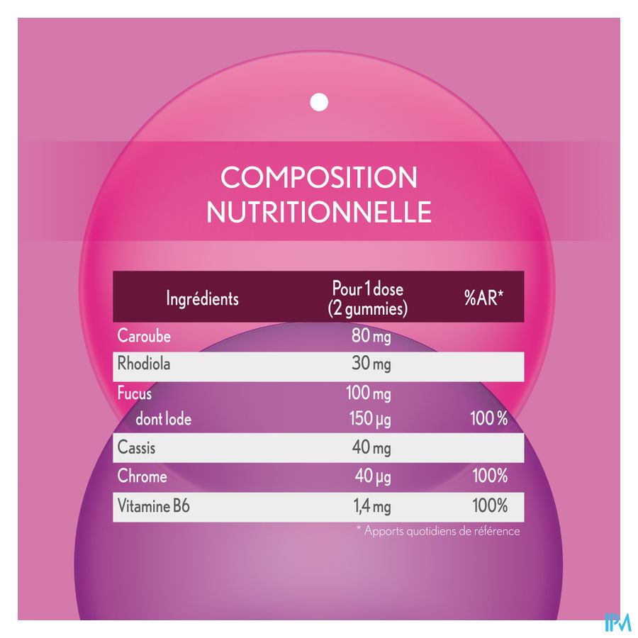 Oenobiol Gummies Weight Control 60 10