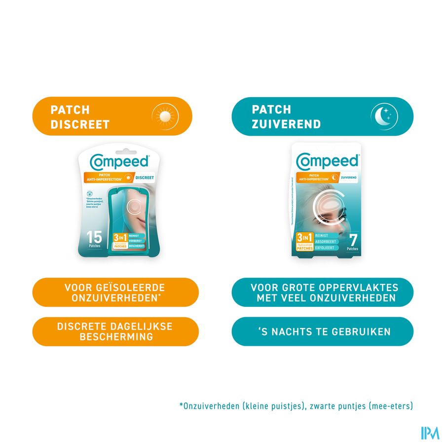 Compeed A/imperfections Zuiverend Patchs 7 13