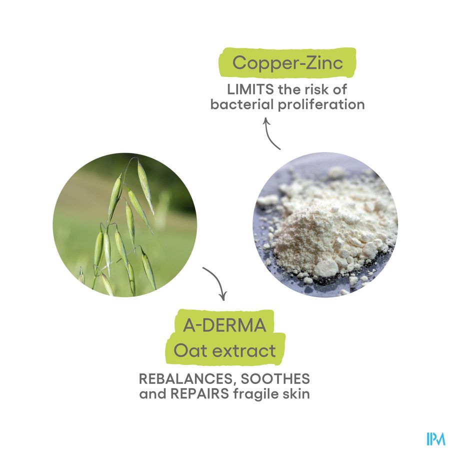 Aderma Dermalibour+ Cica Gel Schuimend 200ml 5