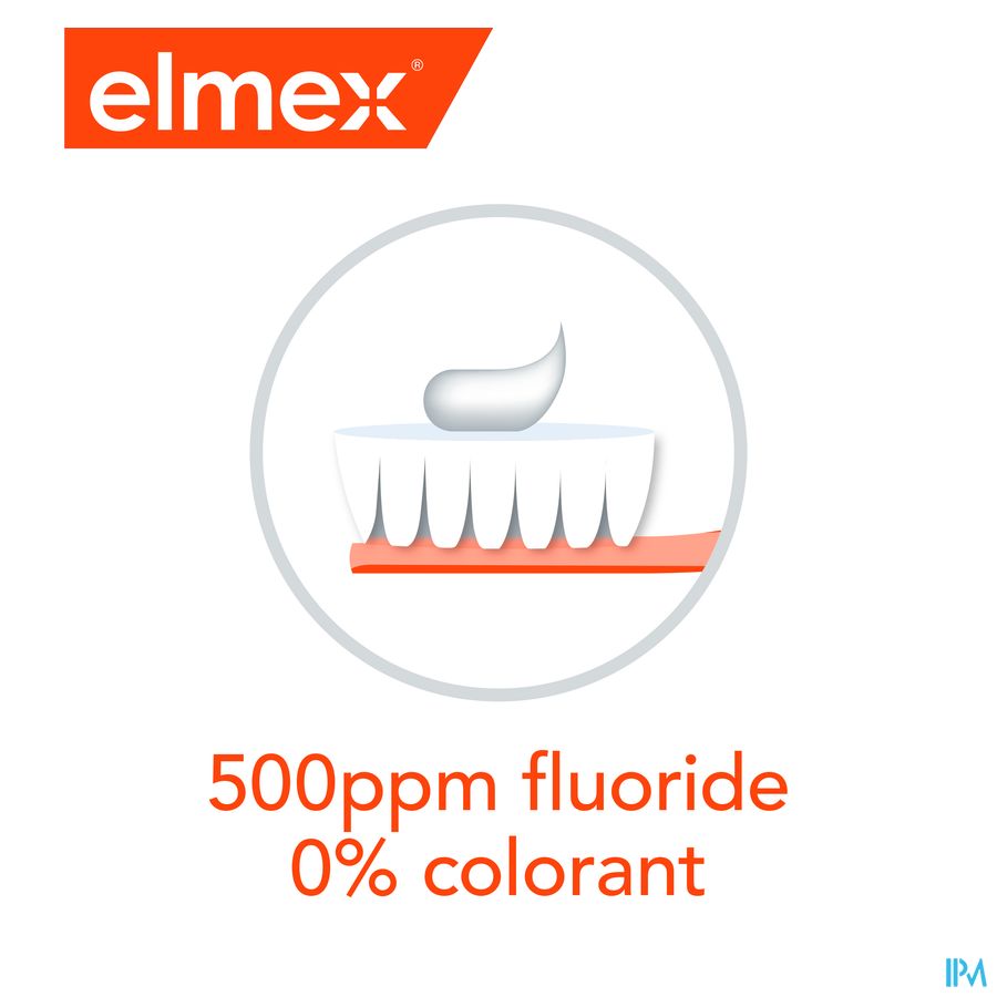 Elmex Starter Kit 0-3j 15