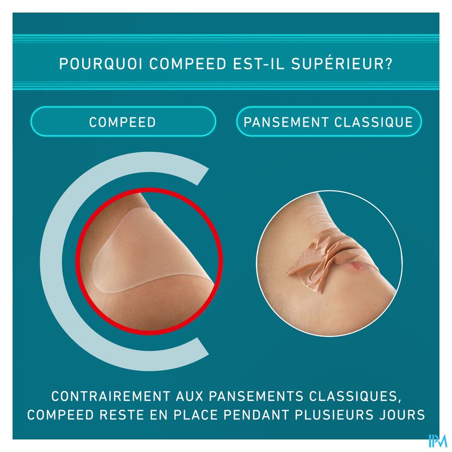 Compeed Blarenpleisters Voordeelverpakking 10 12