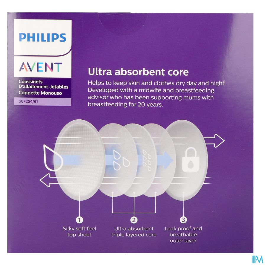 Philips Avent Borstkompres Dag/nacht 60 Scf254/61 7