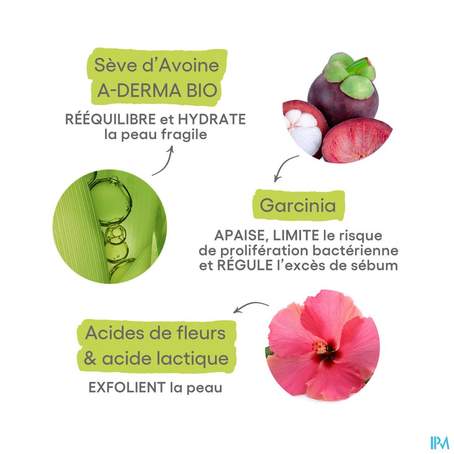 Aderma Biology Ac Perfect Fluide A/imperfect. 40ml 17
