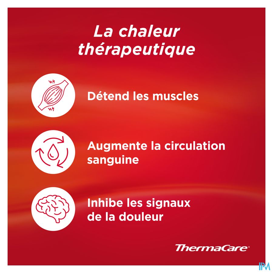 Thermacare Kp Zelfwarmend Nek-schouder-pols 2 6