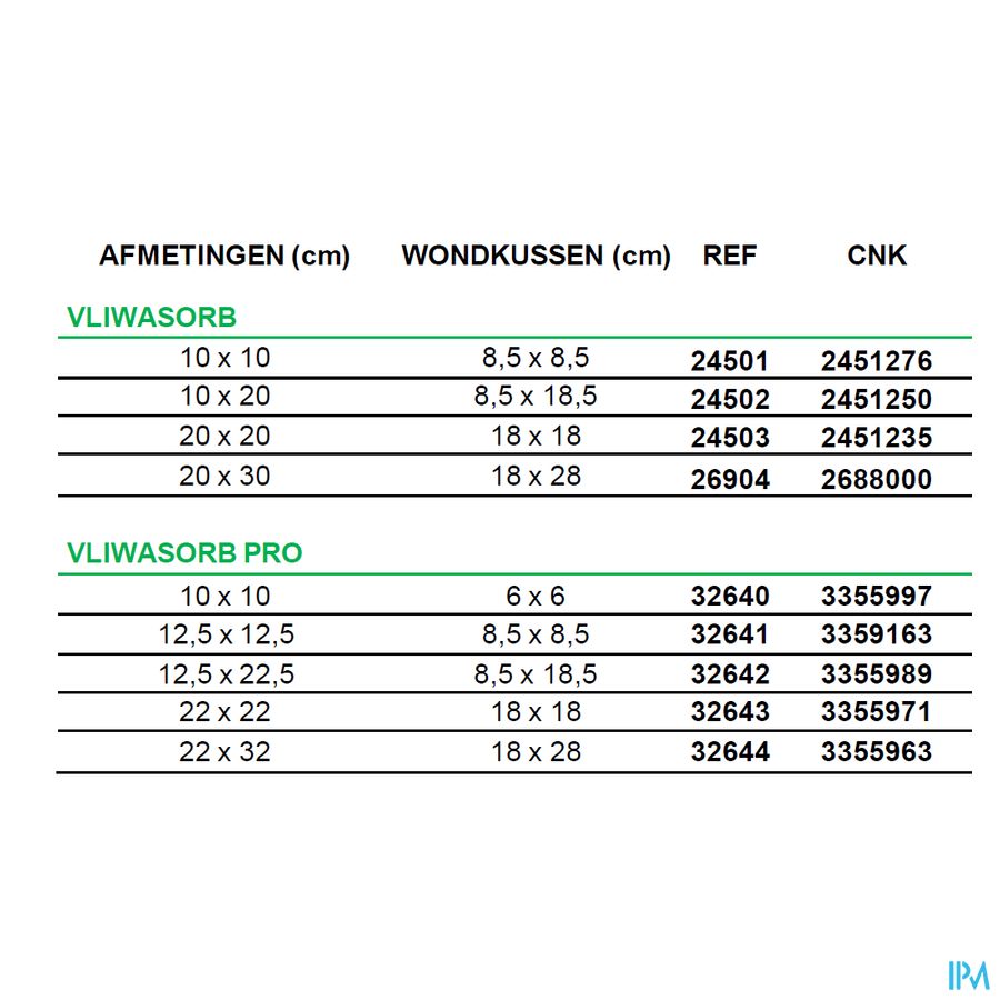 Vliwasorb Pro Verband 12,5x22,5cm 10 32642 1