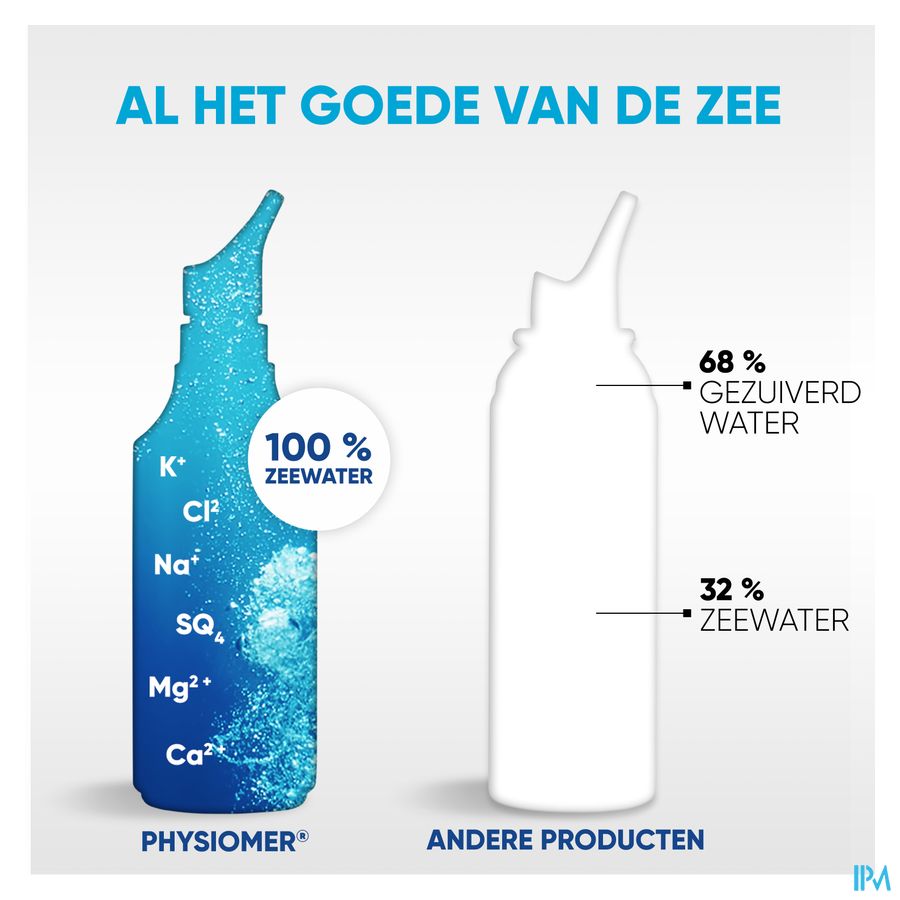 Physiomer Strong Jet 210ml 21