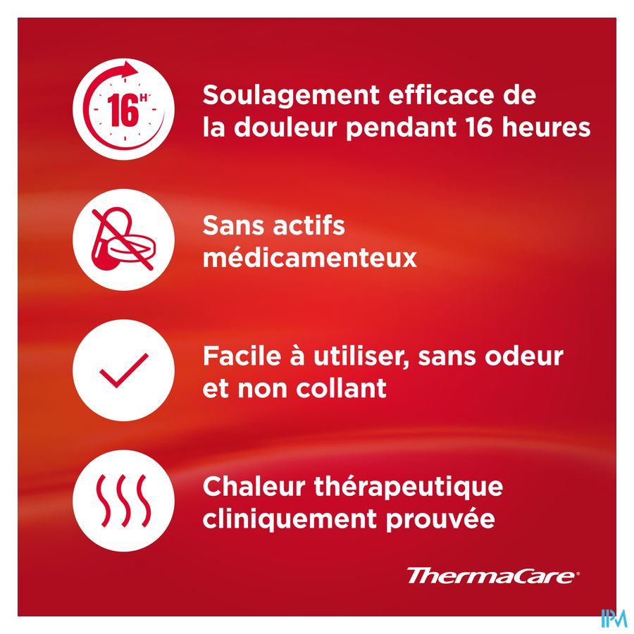 Thermacare Kp Zelfwarmend Nek-schouder-pols 2 4