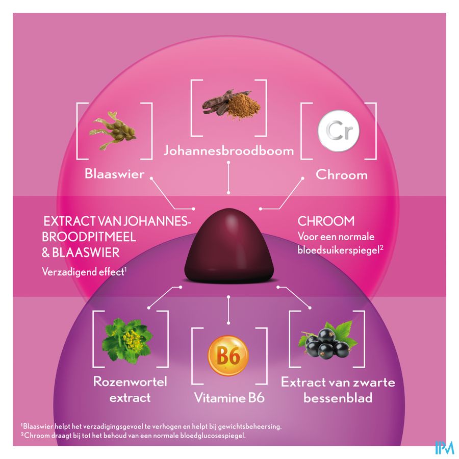 Oenobiol Gummies Weight Control 60 13