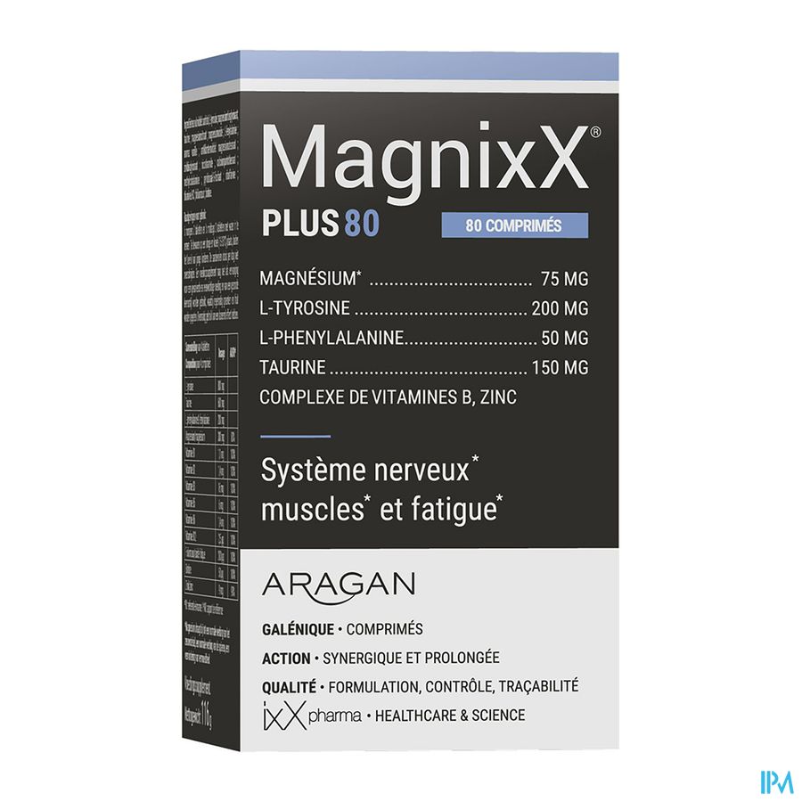 Magnixx Plus Comp 80 Magnixx Plus Comp 80