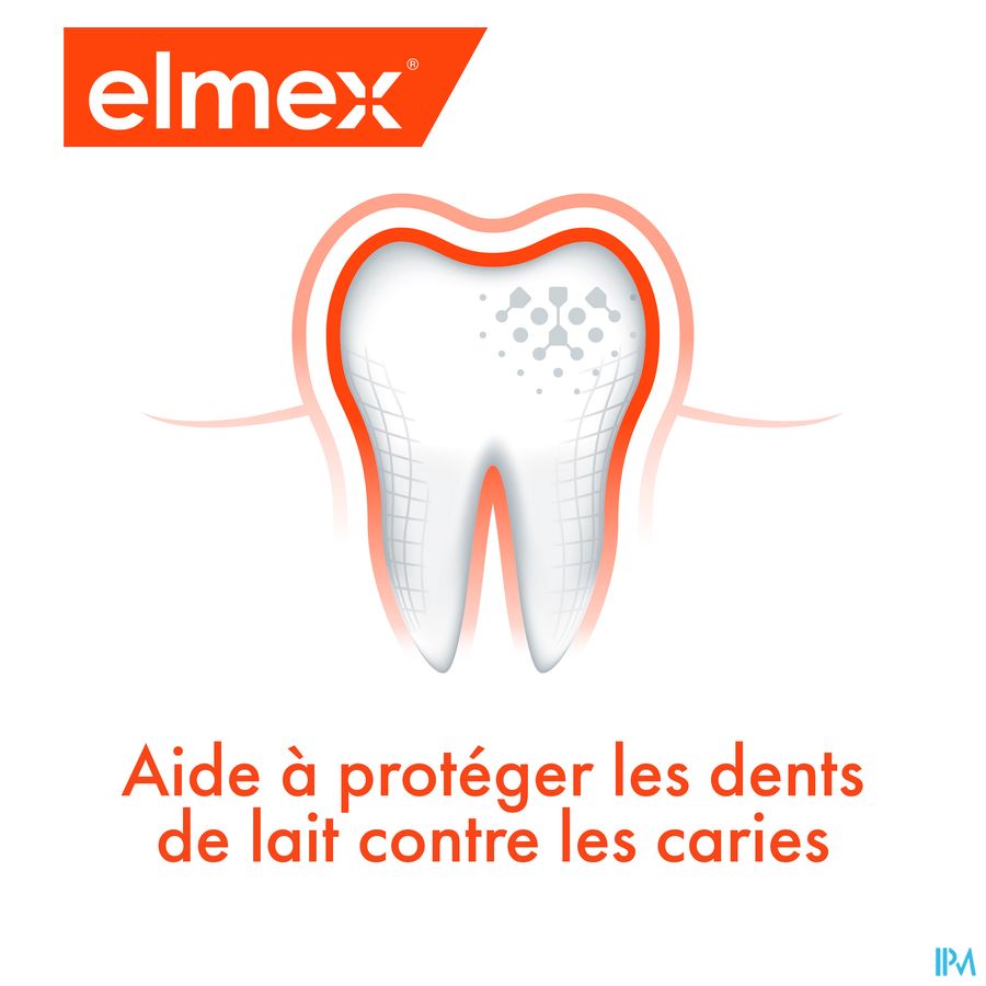 Elmex Starter Kit 0-3j 18