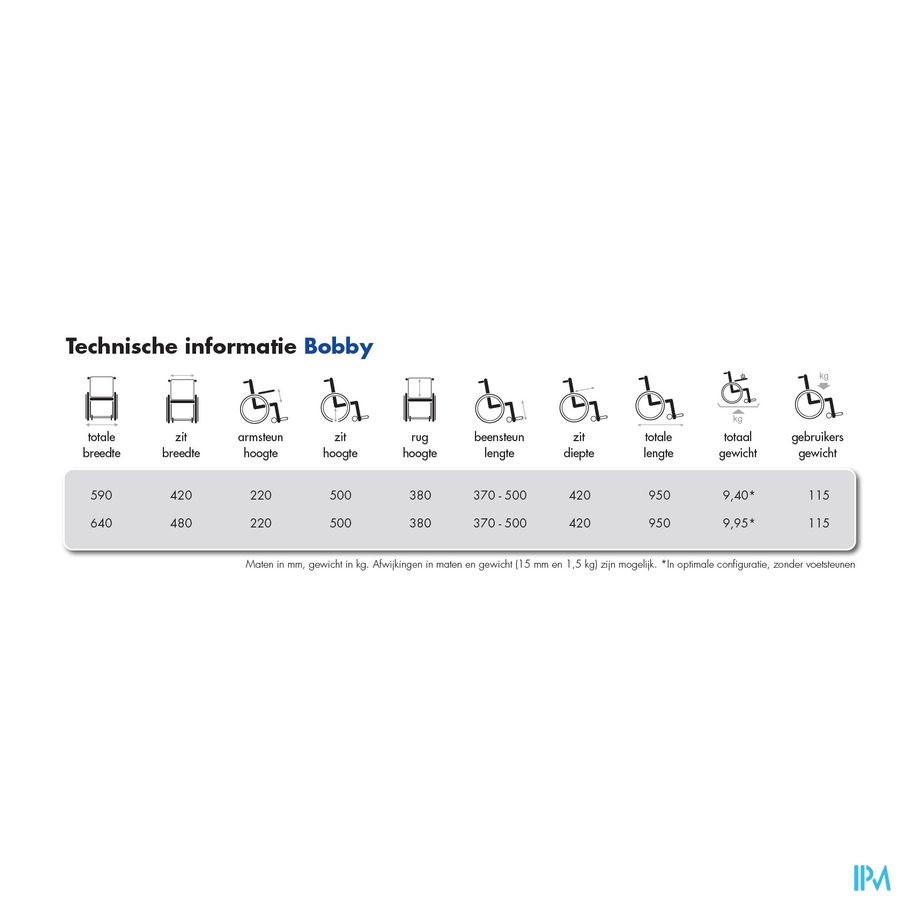 Manuele Rolstoel Bobby Vermeiren 4