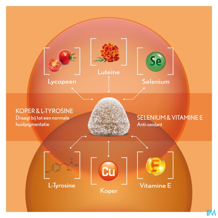 Oenobiol Gummies Sun Bronze 60 10