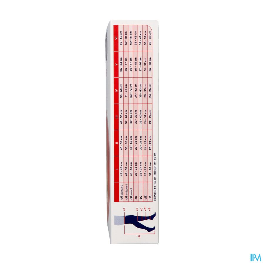 Jobst Ultras 1 Ad Pet Sft Car Iii Pair 7