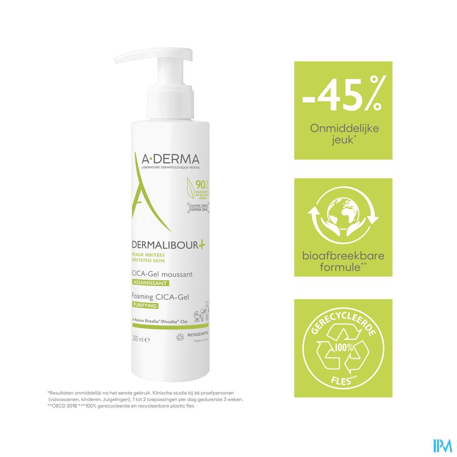 Aderma Dermalibour+ Cica Gel Schuimend 200ml 12