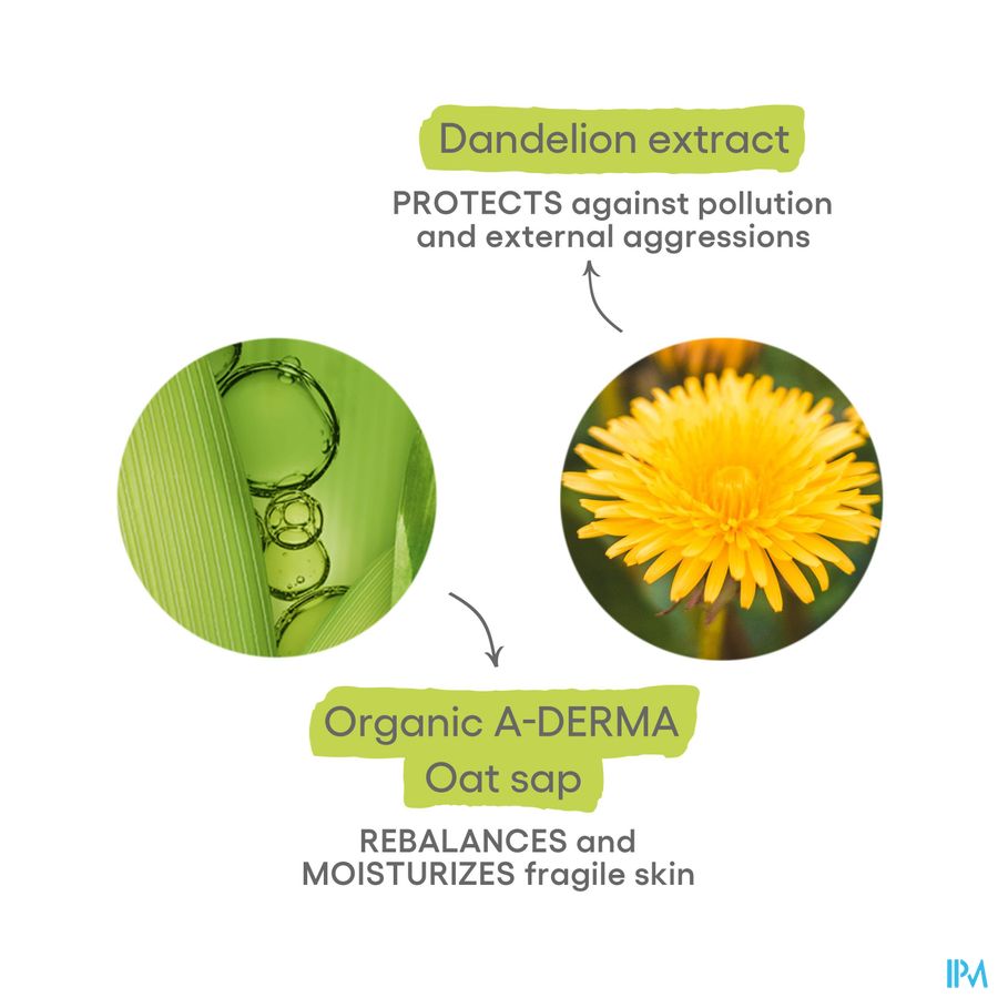 Aderma Biology Micellaire Melk Dermatolog. 200ml 4