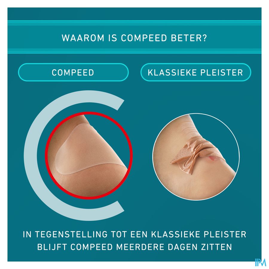 Compeed Blarenpleisters Voordeelverpakking 10 13