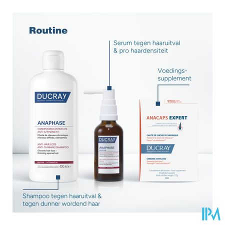 Ducray Neoptide Expert Serum Pro Haardens. 2x50ml 18