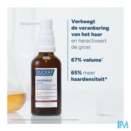 Ducray Neoptide Expert Serum Pro Haardens. 2x50ml 17
