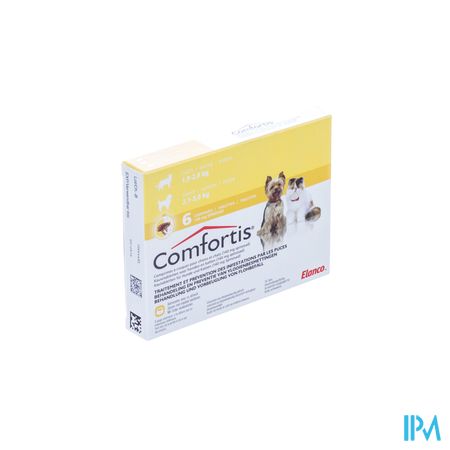 Comfortis 140mg Hond Kat Kauwtabletten 6