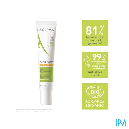 Aderma Biology Nutri Dermatolog. Verzorg. 40ml 15