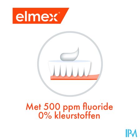 Elmex Starter Kit 0-3j 4