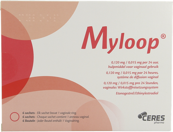 Myloop 0,120mg/0,015mg/24h Hulpmiddel Vag.gebr. 6 1