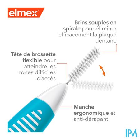 Elmex Set Interdentale Borsteltjes Iso 3 1,1mm 8 2
