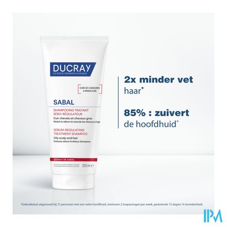 Ducray Sabal Sh Talgregulerende Verzorg. 200ml 18