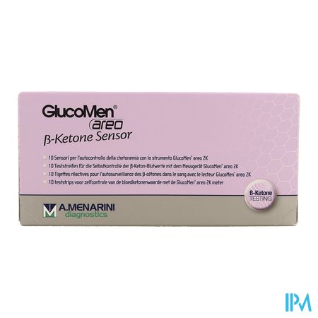 Glucomen B Ketone Sensor 48103 1