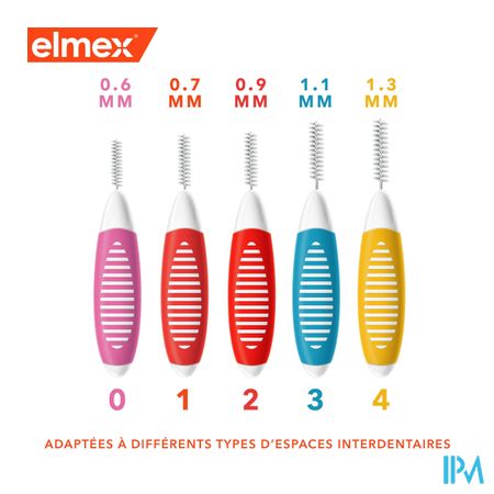 Elmex Set Interdentale Borsteltjes Iso 2 0,9mm 8 2
