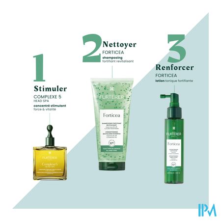 Furterer Forticea Sh Fortifiant Revitalisant 200ml 12