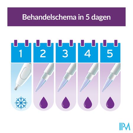 Excilor Wrattenbehandeling Duo Power 10ml+1,5g 6