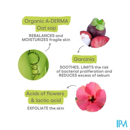 Aderma Biology Ac Global Soin A/imperfections 40ml 13