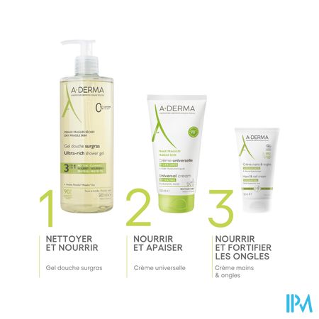 Aderma Indisp.gel Douche Surgras 750ml 5