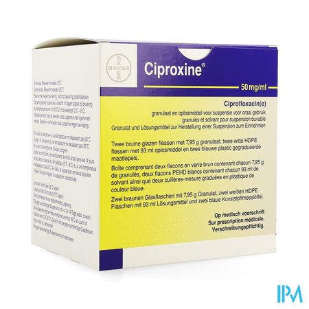 Ciproxine Susp Orale 2x100ml 250mg/5ml