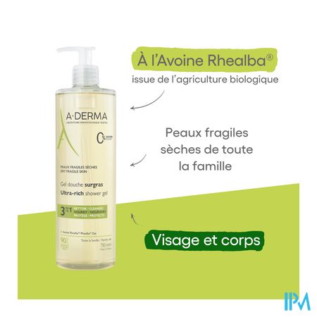 Aderma Indisp.gel Douche Surgras 750ml 16