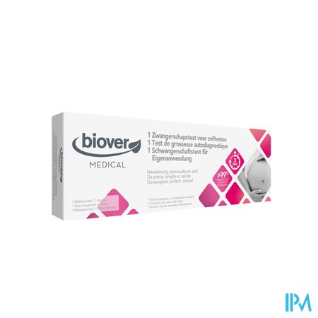 Biover Medical Test Grossesse